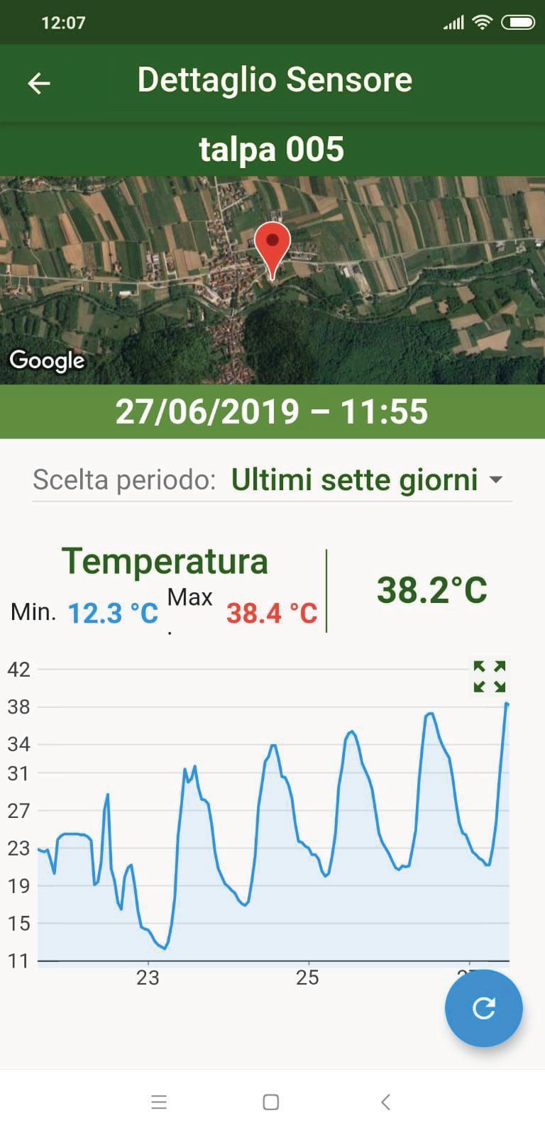 TALPA APP - Settimana record dei valori di temperatura in Italia